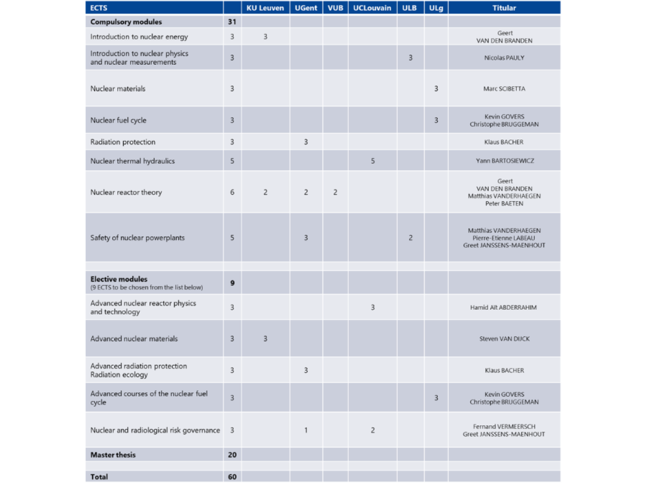 BNENprogramme2026_web.png